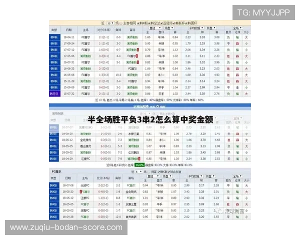 竞彩足球比分计算器防骗避坑极速上手指南 竞彩足球比分计算器防骗避坑极速上手指南